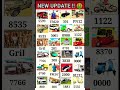 Real code🔥 Indian bike🎮🍷 driving 3d all newcheat code update + plugin cheat code + Newcheat code