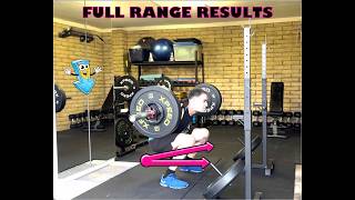 ONE MOVEMENT. ENORMOUS RETURN. | Full-Depth Squat Training
