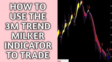 🔴HOW TO USE 3M TREND MILKER TO TRADE BOOM AND CRASH PART 2 | Binary.com