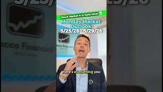 The AI Rally Continues 📈 Market Outlook & Core PCE Week: Monday Market Outlook 5/25/26 - 5/29/26