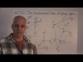 The fundamental theorem of projective geometry | WildTrig: Intro to Rational Trigonometry