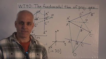 The fundamental theorem of projective geometry | WildTrig: Intro to Rational Trigonometry