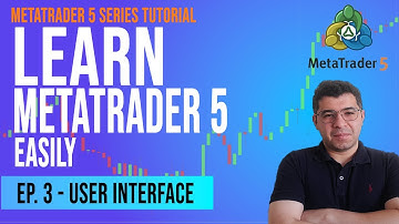 MetaTrader 5 Made Easy! Learn Everything about MT5 | Video 3 - Options