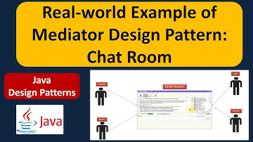 Real-world Application of Mediator Design Pattern: Chat Room