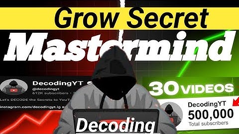 Mastering YouTube: Decoding YT Success in 4 Steps | YouTube Algorithm Guide