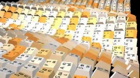 [Homework] Waving Keyboard [MEL Script]