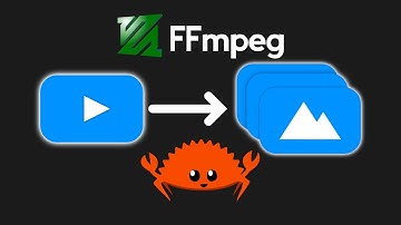 Manipulate videos using Rust and FFMPEG libraries (LibAV) on Windows