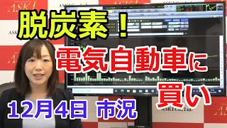 2020年12月4日【西野塾⑥チャートの買い場の着目点】（市況放送【毎日配信】）