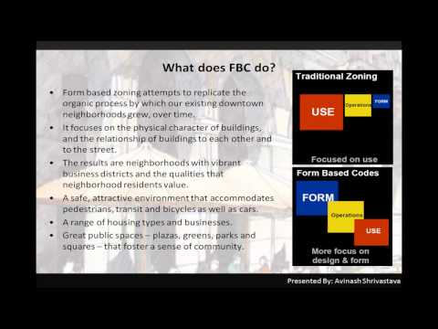Specific Zoning Classification Codes
