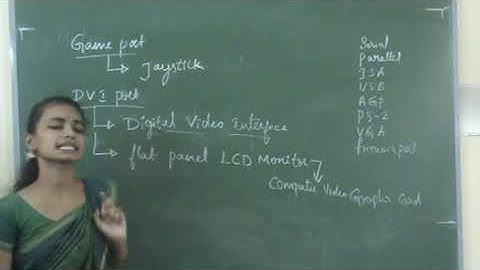 02 06 2020 Cs class 5 Typical configuration of Computer system