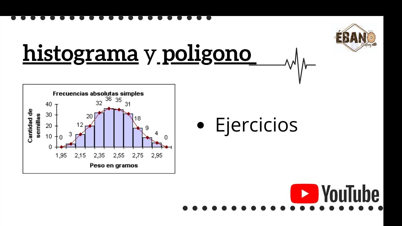 histograma y polígono de frecuencia (ejercicios) - YouTube
