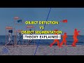 Object detection vs Image Segmentation | Deep Learning | Machine Learning