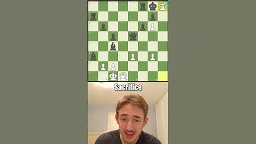 Solving Chess Puzzles Everyday (Day 124)