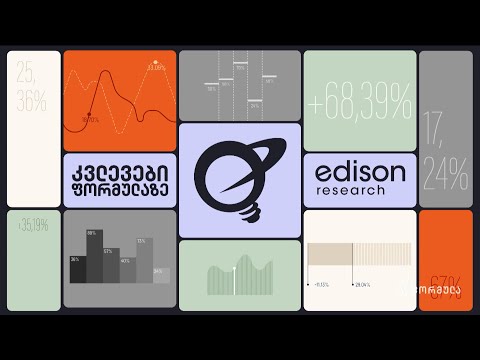 კვირის ფორმულა — 23 ოქტომბერი, ნაწილი III