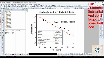 How to calculate Slope  Gradient  In Origin