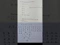 TNPSC COMBINED TECHNICAL EXAM (ITI, DIPLOMA )Maths key #tnpsc #tnusrb #maths