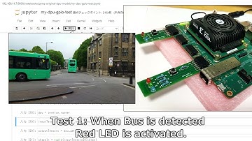 Control DPU + GPIO + PWM from KR260