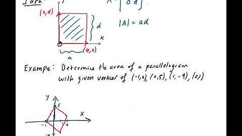 Geometric Interpretation of Determinants