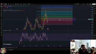 Mantle Mnt Crypto Price Prediction Next Targets Revealed
