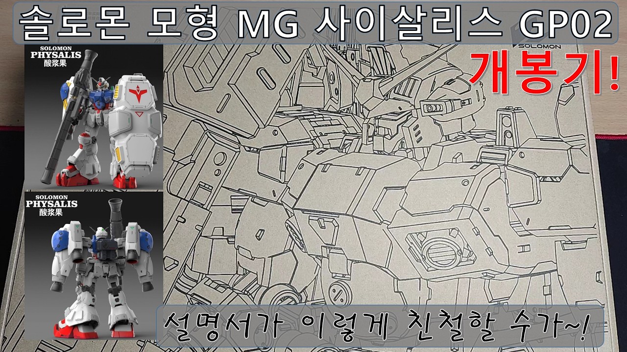 Solomon Model Cysalis GP02 Unboxing - YouTube