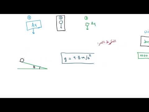 مفهوم السقوط الحر