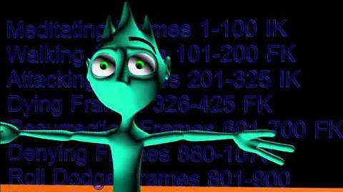 Animation Class Final Project IK/FK Controls