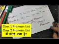 Grade 2 English Grammar Pronouns || Personal Pronoun Subject Pronoun Object Pronoun