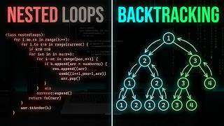 Combinations LeetCode 77