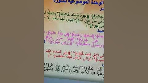 الوحدة الموضوعية من سورة الغاشية  د . جمال القرش