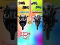HAYABUSA🤜🏻🤛🏻 NINJAH2R #hayabusa #vs #ninjah2r #comperison #new #viral #trendingshorts #bike #lovers