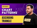 Chart patterns free course  power of stocks ep1