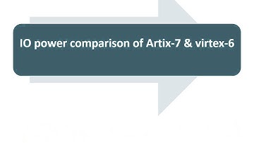 Simulation of HSTL I/O Standard Based Energy Efficient Frame Buffer For Digital Image Processor