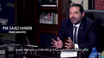 Lebanon Sets a New Renewable Energy Target for 2030 (1 min video)