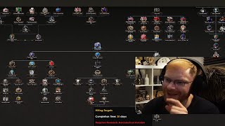 I Found The Biggest Focus Tree In HOI4