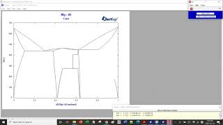 [ENG] Alloy Design EX 1) Binary phase diagram