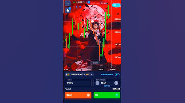 Day 11 Quotex Trading With Price Action _ Binary Options Trading Strategy _ Money Management #quotex