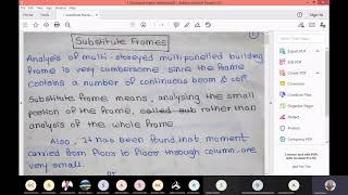 substitute frame method, Approximate method of Analysis
