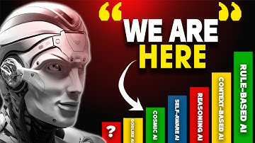 The 10 SCARY Stages of AI | Is Singularity Near?