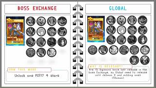 Digital Master Adventure Evolution - UPDATES what should be released