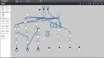 Binary to Decimal Converter