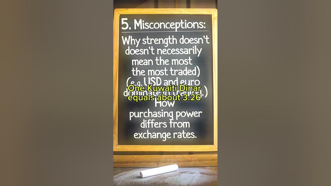 the-most-strongest-currency-in-the-world-shorts-facts-currency