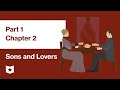 Quiz despre Tutorialul Video