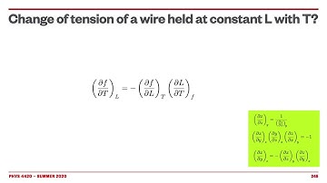 Thermodynamics and Statistical Mechanics; Lecture 17: Rods, bubbles, and magnets