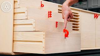 I Reinvented the Drawer Pull