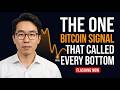 The One Bitcoin Signal That Called Every Crash — And It Just Moved Again