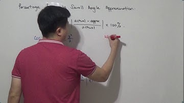 Percentage Error in Small Angle Approximation