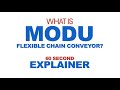 What is modu