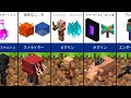 マインクラフトのすべての暴徒とその恐怖 (2020)