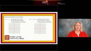 Module 16 3A Graphing Linear Inequalities