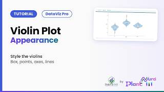 Violin Plot · Appearance | DataViz Pro Tutorial